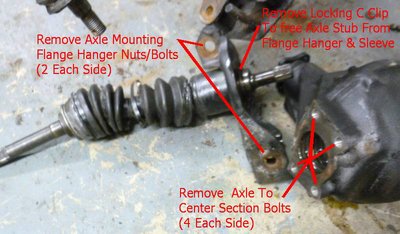 Luv Axle.jpg