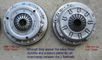 Clutch Compare Luv 2.jpg