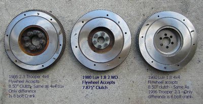 Clutch Flywheel Compare A.jpg