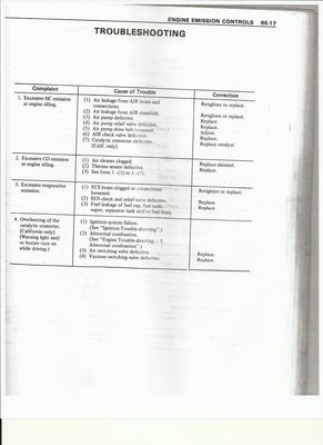 LUV emissions troubleshooting 001.jpg