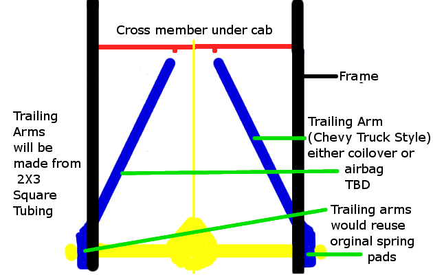 Trailing-Arm_Idea.png