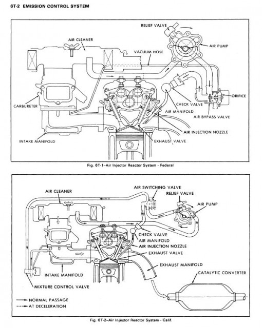 Emission Diagrams.JPG